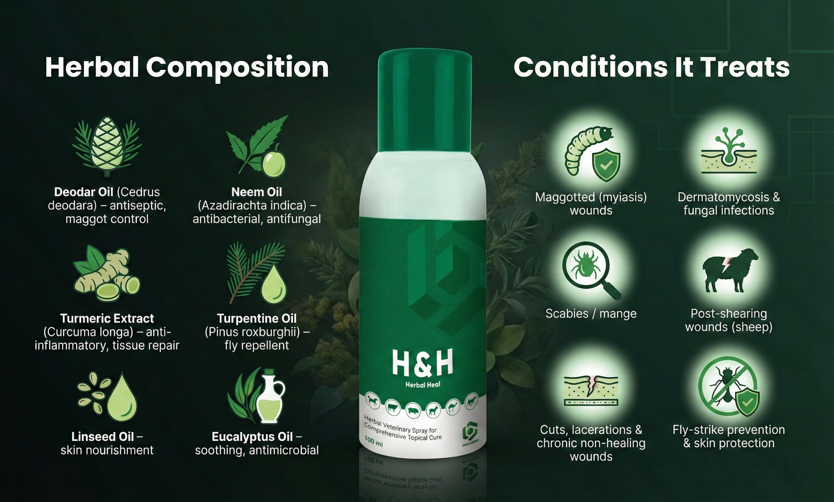 H&H Herbal Heal Spray